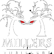 Miller's Thrillers Logo